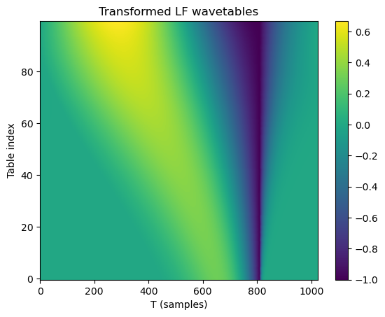 ../../_images/9ead456327166a222d44a3bb2a0e17ba5d75b3e5a01c6433ef6fc74b27ed85c9.png