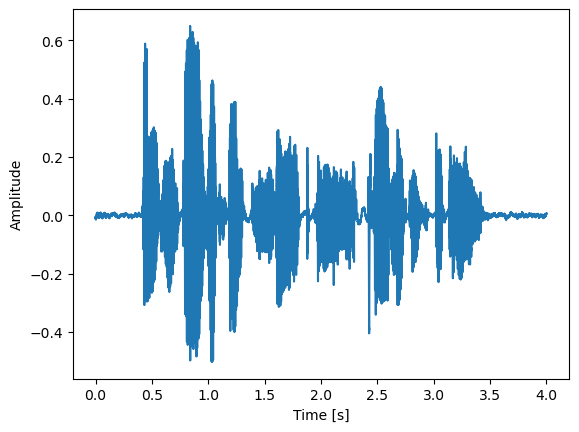 <Figure size 640x480 with 1 Axes>