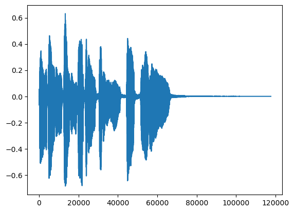 <Figure size 640x480 with 1 Axes>