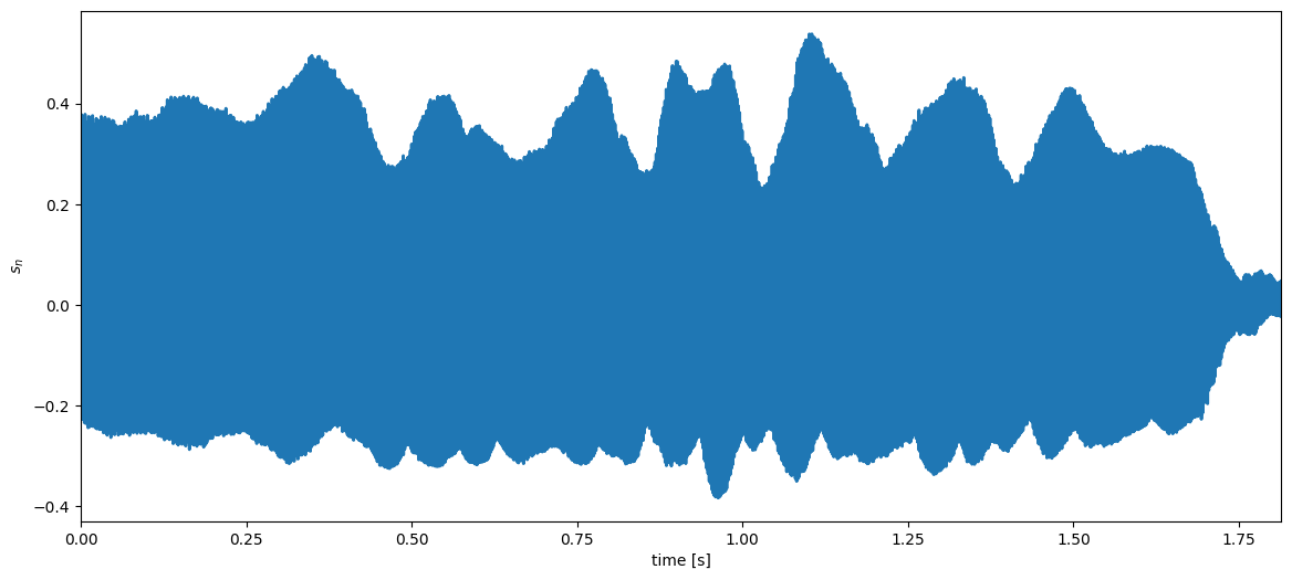 <Figure size 1400x600 with 1 Axes>