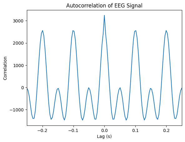 <Figure size 640x480 with 1 Axes>