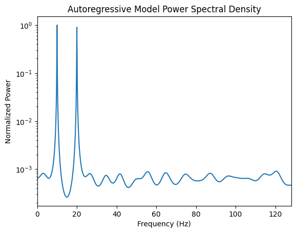<Figure size 640x480 with 1 Axes>