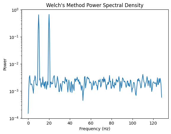 <Figure size 640x480 with 1 Axes>