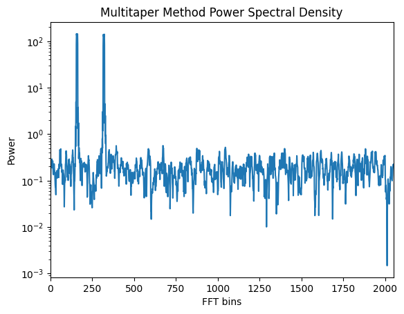 <Figure size 640x480 with 1 Axes>